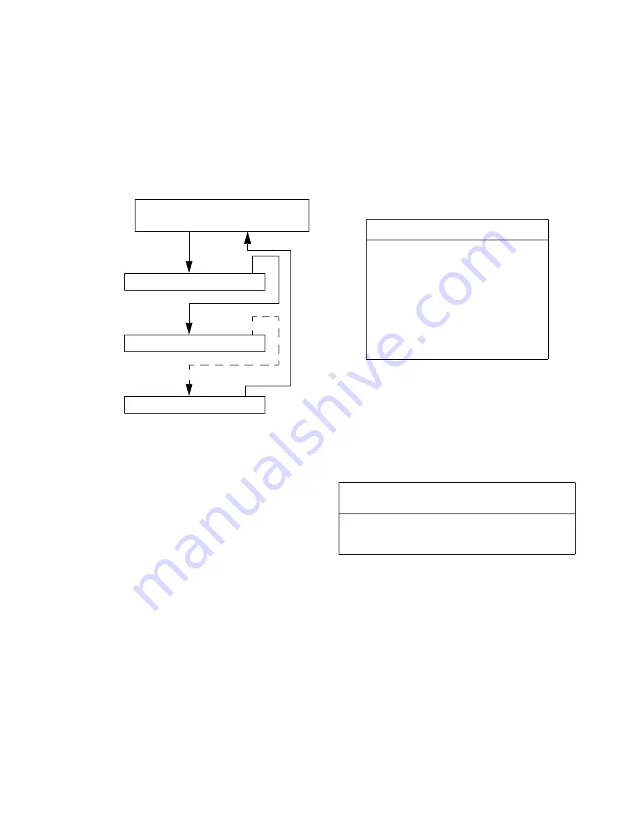 TxPORT Transport PRISM 3021 Manual Download Page 17