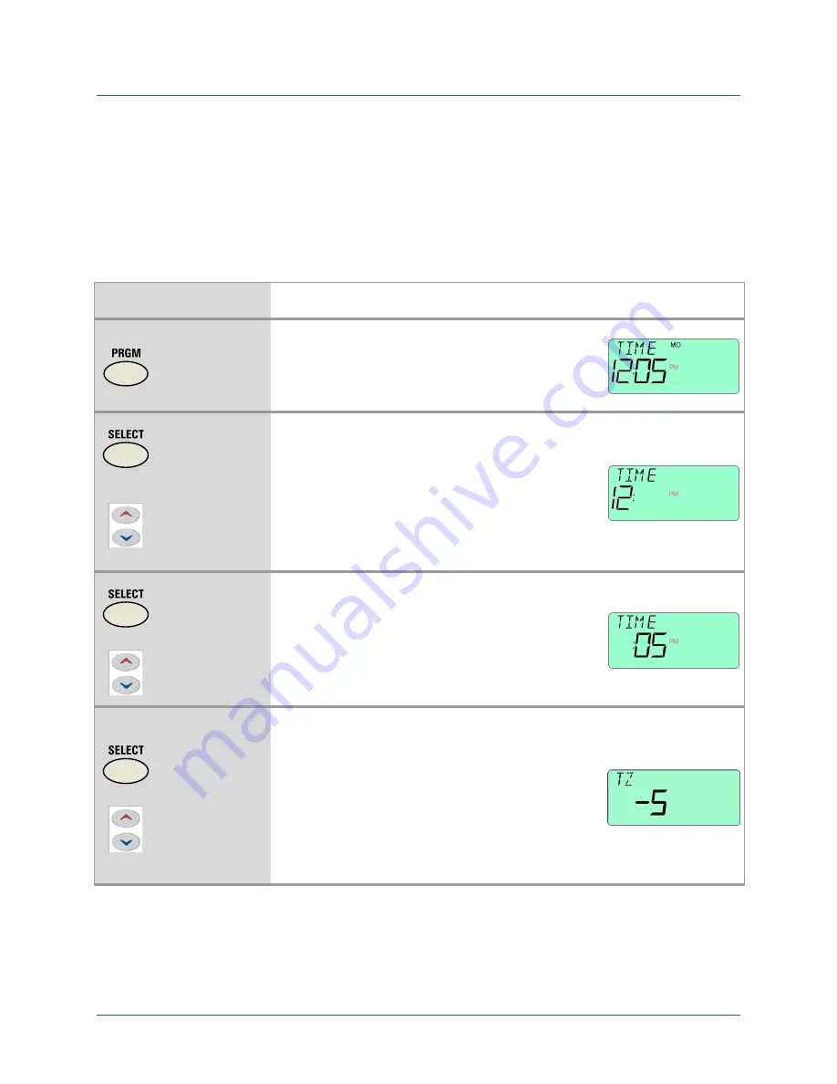 TXU Energy iThermostat 1F88-300 In-Home User Manual Download Page 10