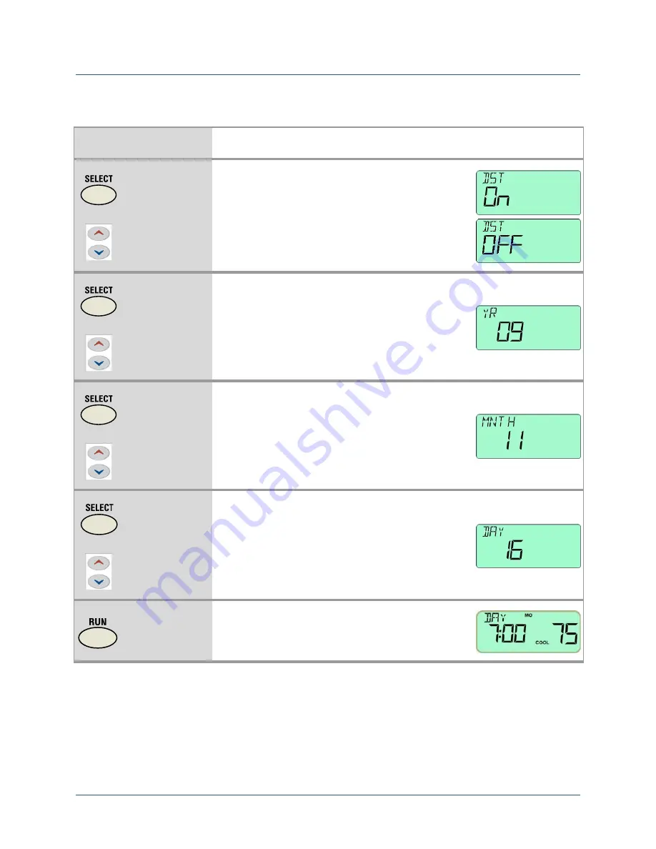 TXU Energy iThermostat 1F88-300 In-Home User Manual Download Page 11