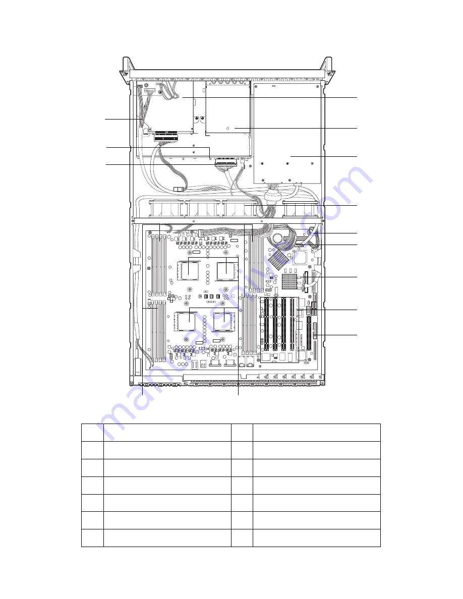 TYAN B4882 User Manual Download Page 16