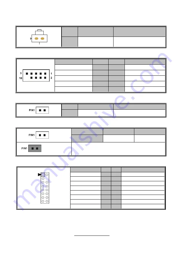 TYAN B5538Y292X4-080PV4HR-BDW Скачать руководство пользователя страница 73