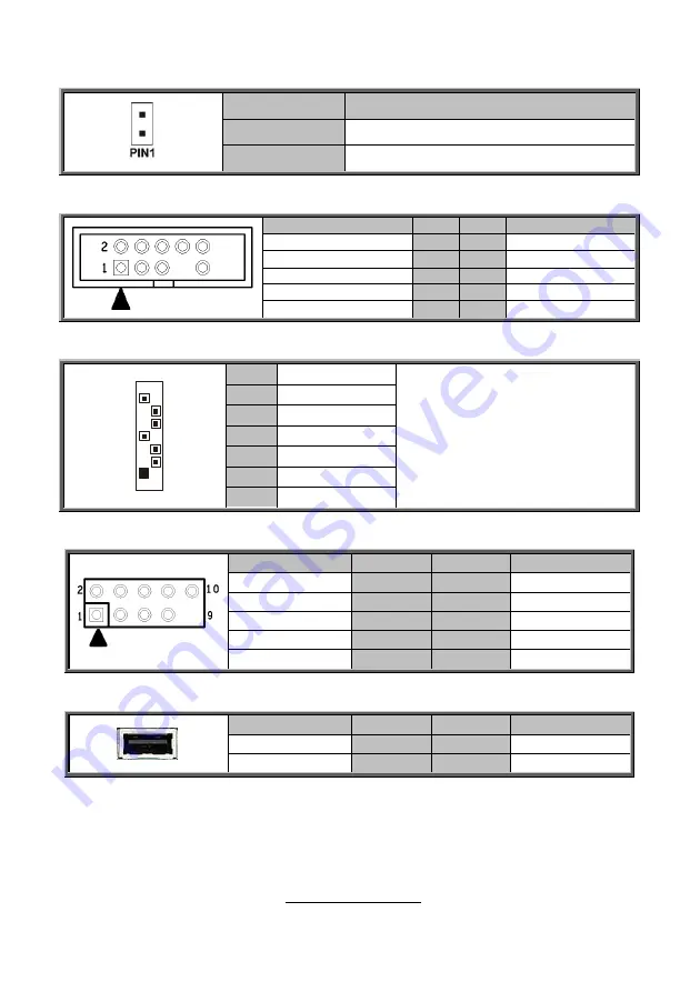 TYAN B5538Y292X4-080PV4HR-BDW Скачать руководство пользователя страница 76