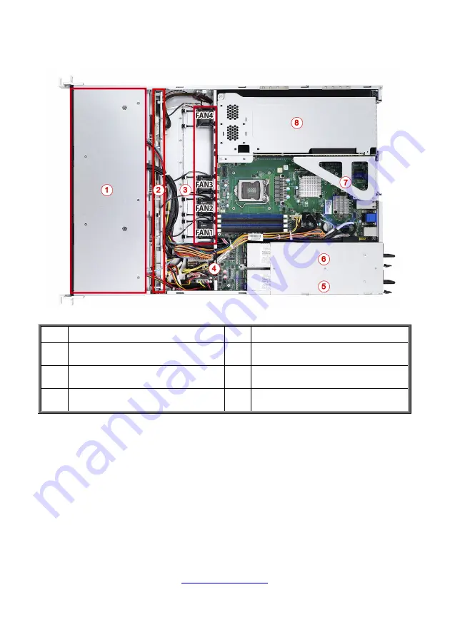 TYAN B5556G24EV4HR-2T Скачать руководство пользователя страница 32