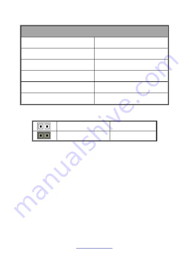 TYAN B5556G24EV4HR-2T Service Engineer'S Manual Download Page 89