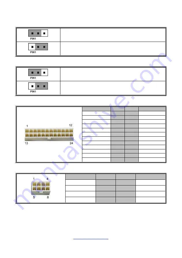 TYAN B5556G24EV4HR-2T Service Engineer'S Manual Download Page 93