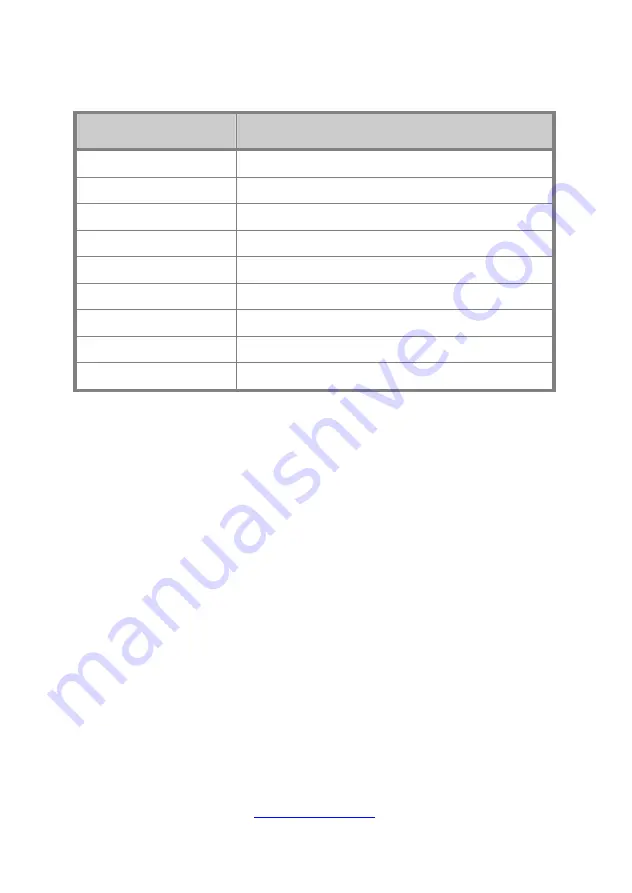 TYAN B7015F77V2R Service Engineer'S Manual Download Page 20