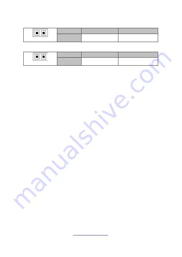 TYAN B7015F77V2R Service Engineer'S Manual Download Page 24