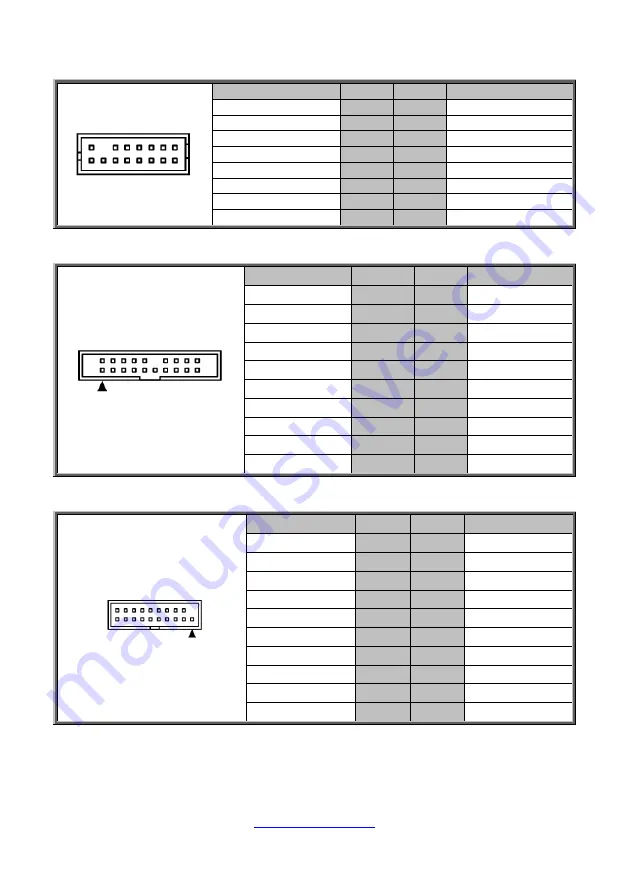 TYAN B7126G68AV10E2HR Service Engineer'S Manual Download Page 99