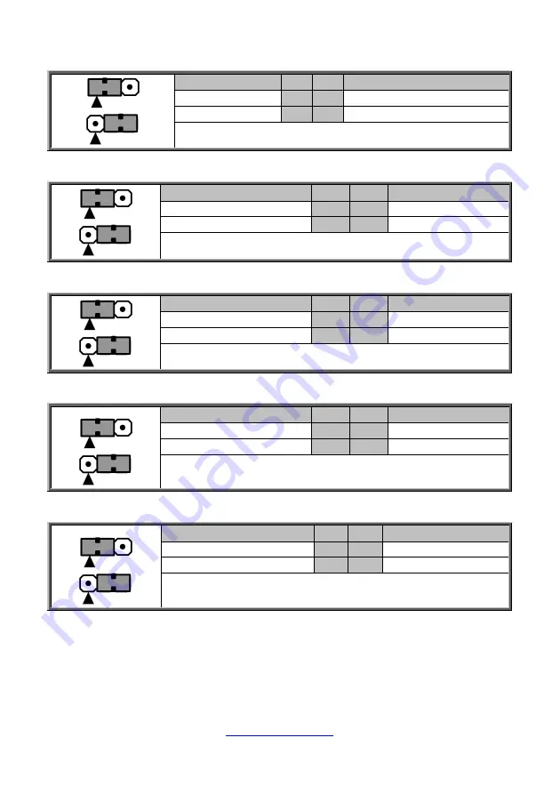 TYAN B7126G68AV10E2HR Service Engineer'S Manual Download Page 108