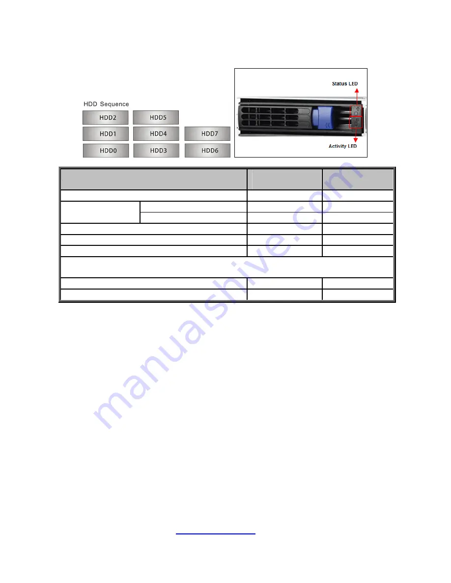 TYAN B8236G70W8HR-HE-IL Service Manual Download Page 77