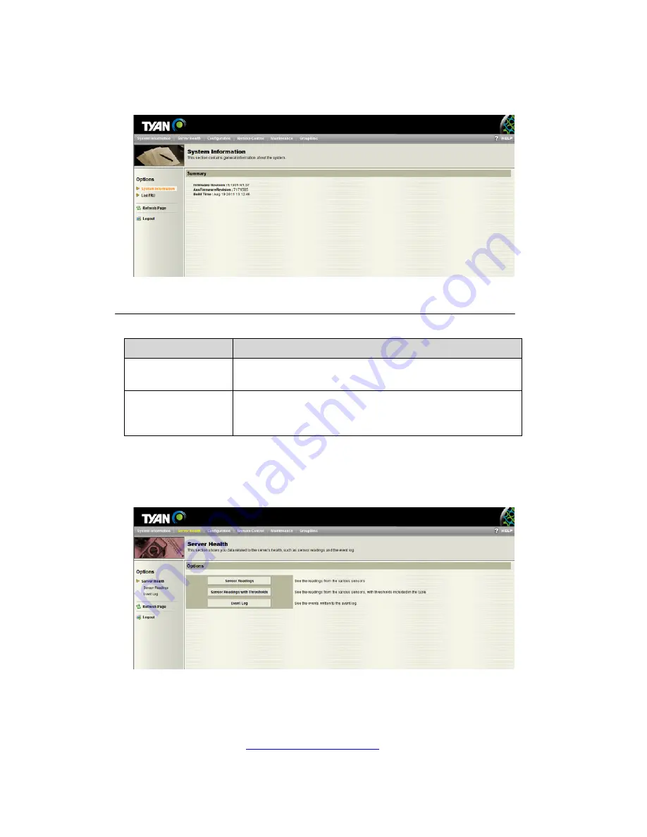 TYAN FM65-B5519 User Manual Download Page 29