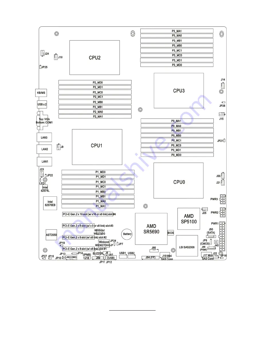 TYAN FT48-B8812 Service Engineer'S Manual Download Page 43