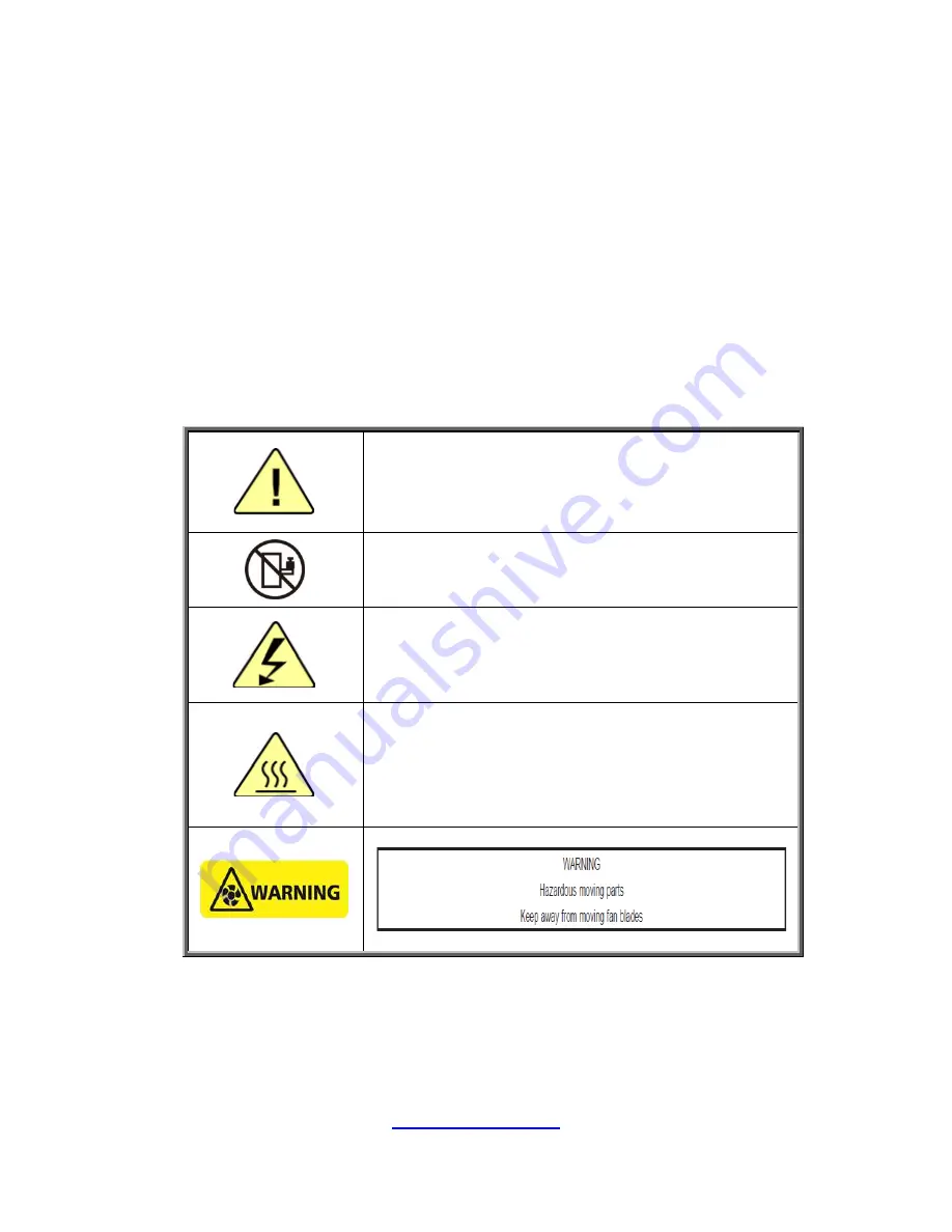 TYAN FT48A-B7070 Service Engineer'S Manual Download Page 6