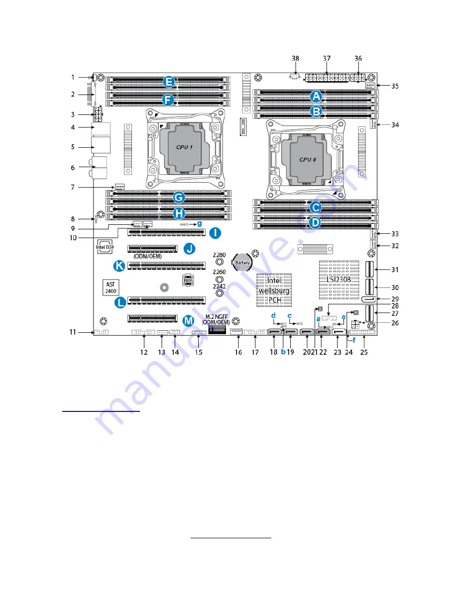 TYAN FT48A-B7070 Service Engineer'S Manual Download Page 27