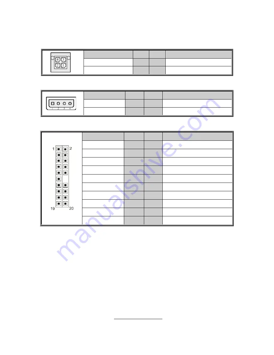 TYAN FT48A-B7070 Service Engineer'S Manual Download Page 68