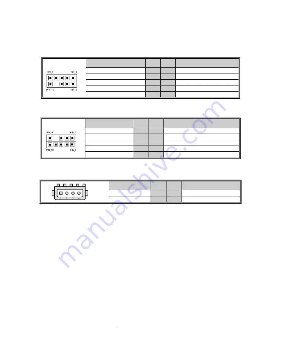 TYAN FT48A-B7070 Service Engineer'S Manual Download Page 71