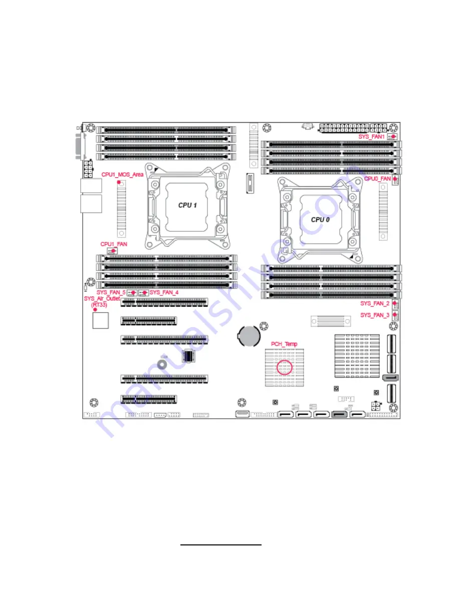 TYAN FT48A-B7070 Service Engineer'S Manual Download Page 91