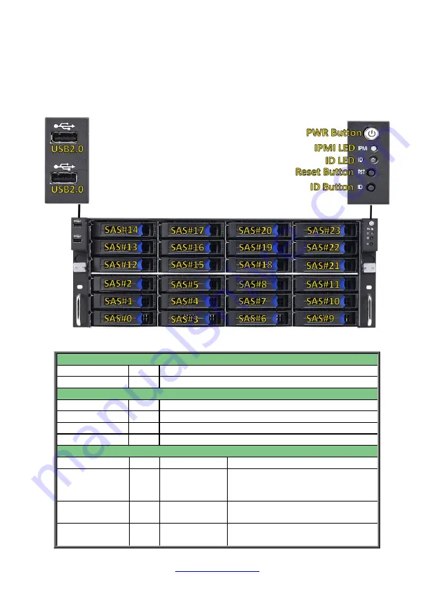 TYAN FT70-B7100 Скачать руководство пользователя страница 19