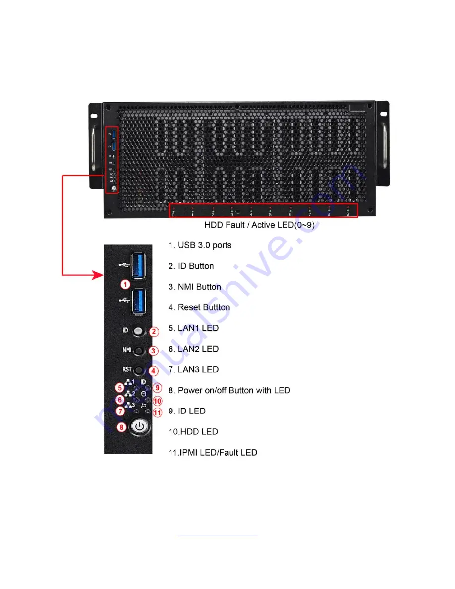 TYAN FT77CB7079 Скачать руководство пользователя страница 23