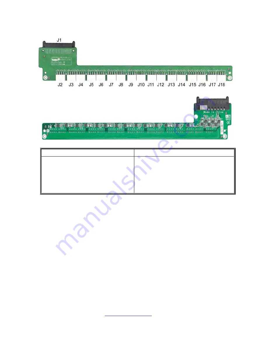 TYAN FT77CB7079 Service Engineer'S Manual Download Page 55