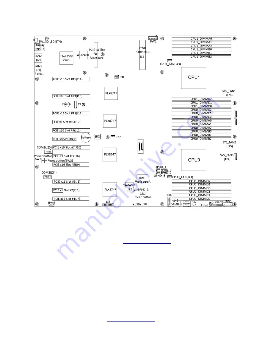 TYAN FT77CB7079 Скачать руководство пользователя страница 78