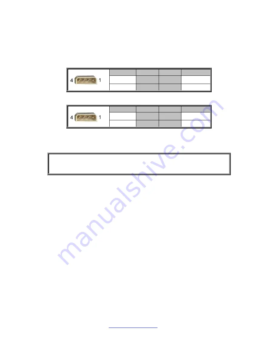 TYAN FT77CB7079 Service Engineer'S Manual Download Page 94