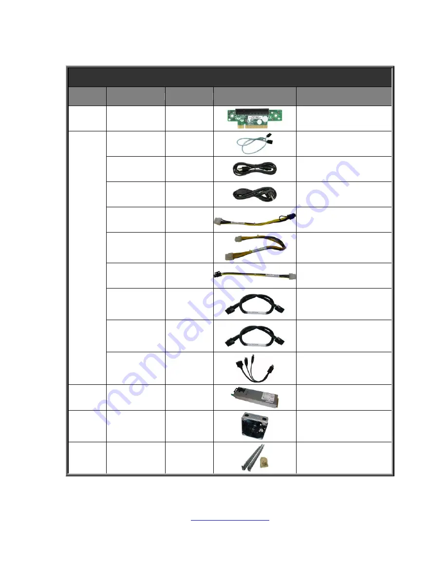 TYAN FT77CB7079 Service Engineer'S Manual Download Page 177