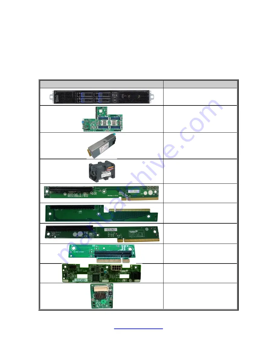 TYAN GA80-B7081 Service Engineer'S Manual Download Page 23