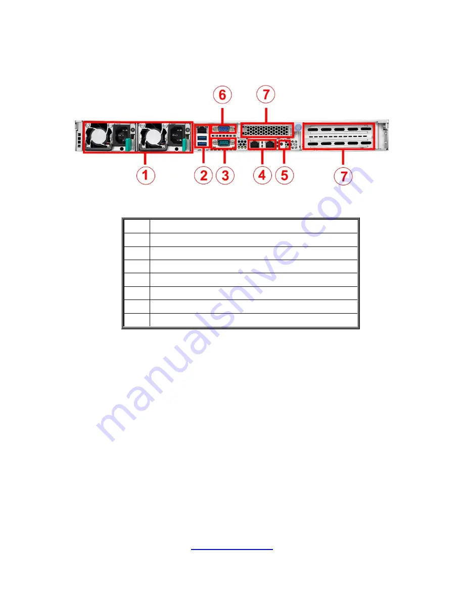 TYAN GA80-B7081 Service Engineer'S Manual Download Page 28