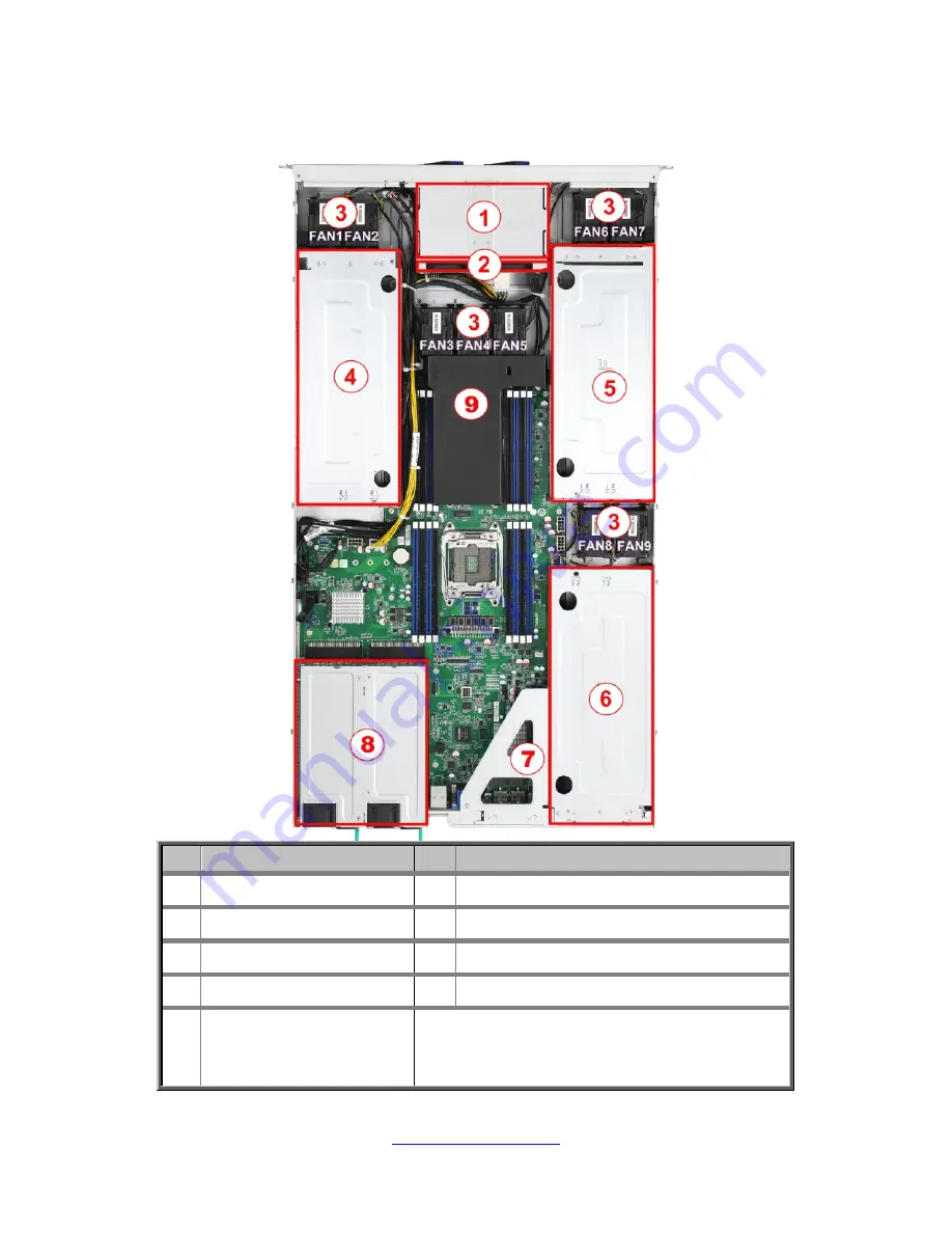 TYAN GA80-B7081 Скачать руководство пользователя страница 30