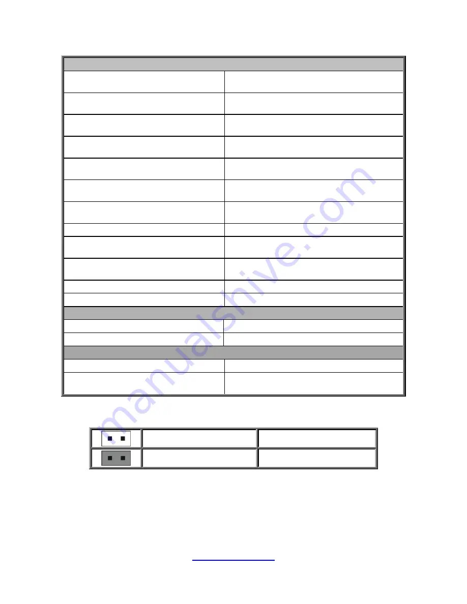 TYAN GA80-B7081 Service Engineer'S Manual Download Page 76