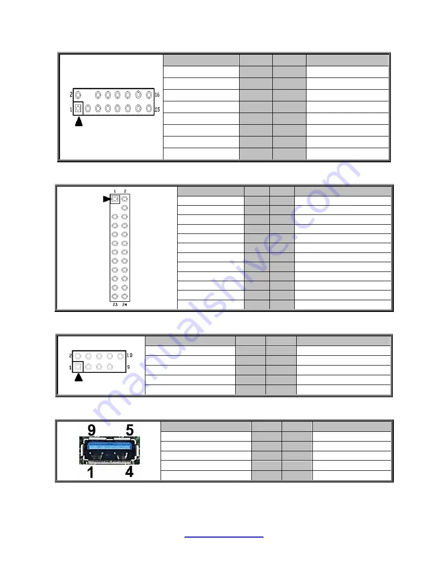 TYAN GA80-B7081 Service Engineer'S Manual Download Page 78