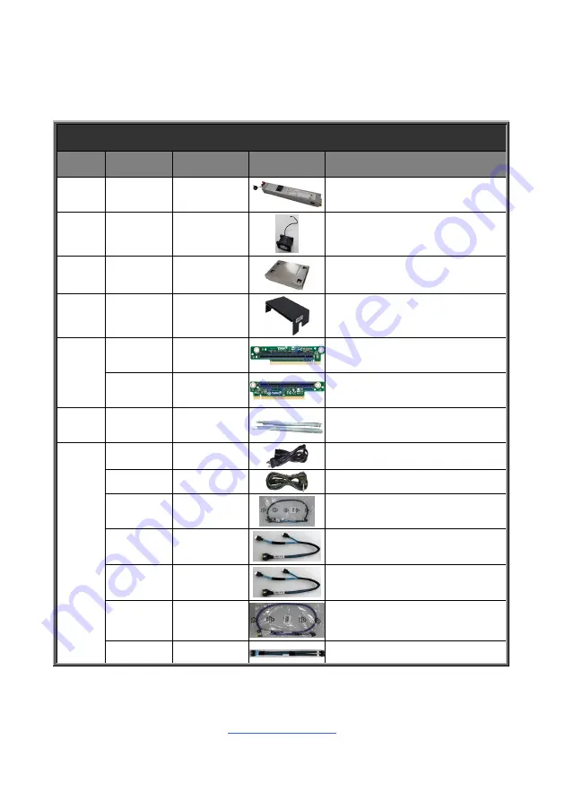 TYAN GC68-B8036 Скачать руководство пользователя страница 103