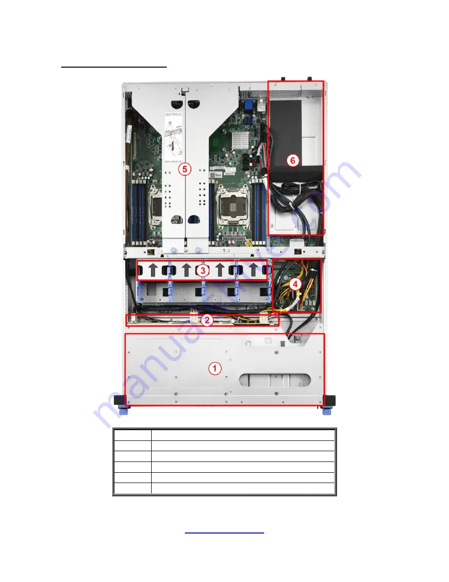 TYAN GN70-B7086 Скачать руководство пользователя страница 33