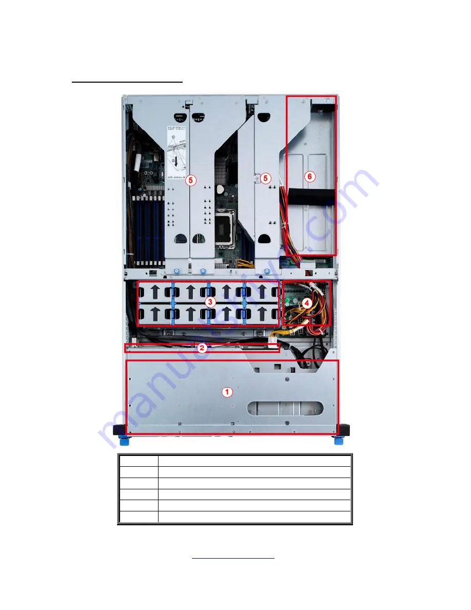 TYAN GN70-B8236-HE Скачать руководство пользователя страница 31