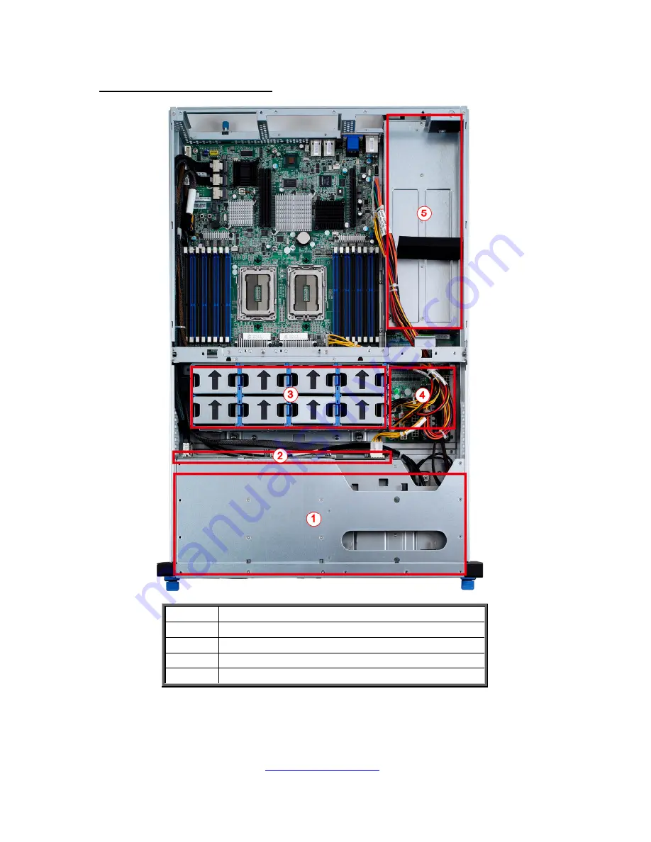 TYAN GN70-B8236-HE Service Engineer'S Manual Download Page 32