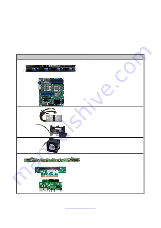 TYAN GT20A-B7040 Service Engineer'S Manual Download Page 18