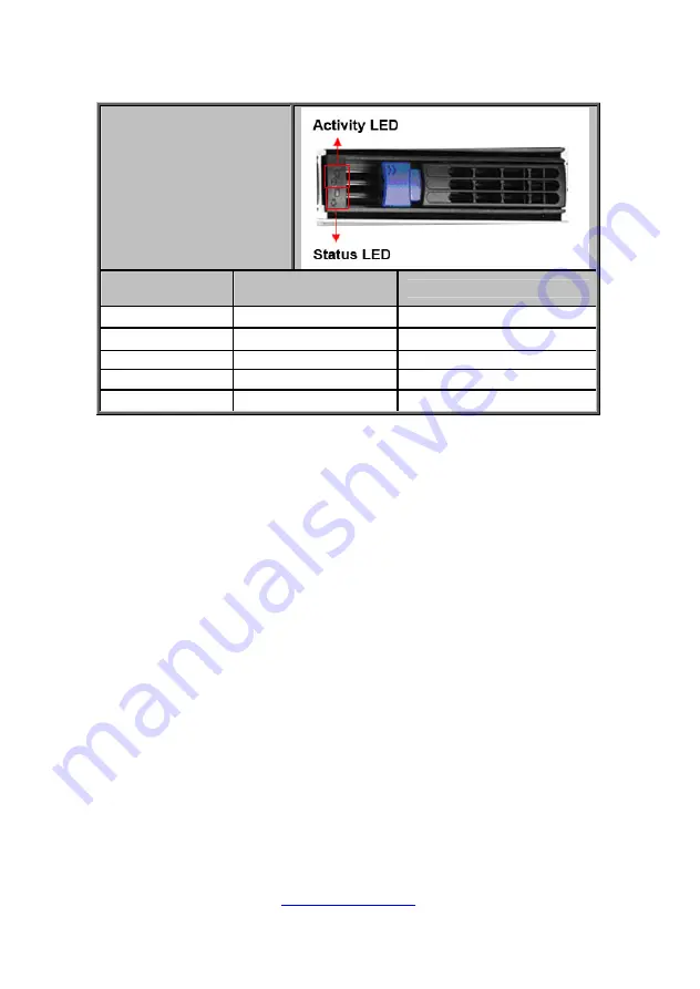 TYAN GT20A-B7040 Service Engineer'S Manual Download Page 22