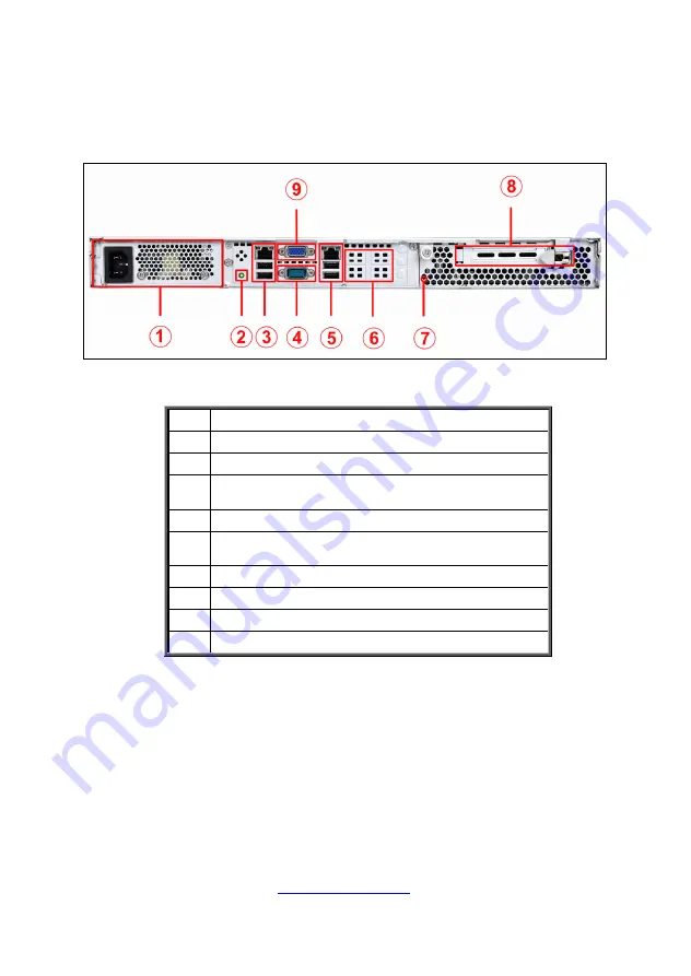 TYAN GT20A-B7040 Service Engineer'S Manual Download Page 23