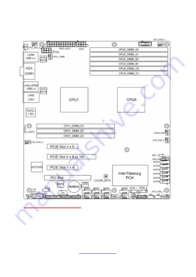 TYAN GT20A-B7040 Service Engineer'S Manual Download Page 25