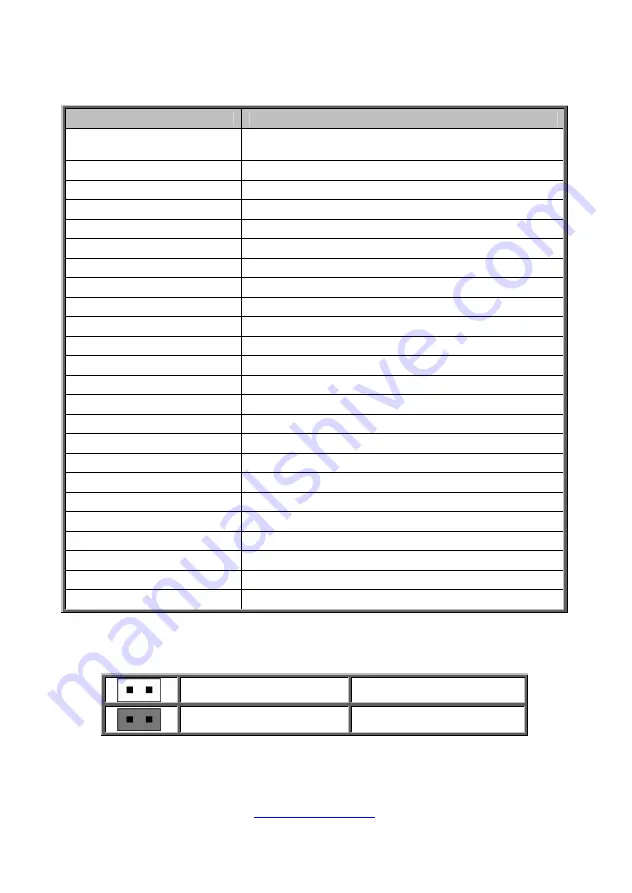 TYAN GT20A-B7040 Service Engineer'S Manual Download Page 26