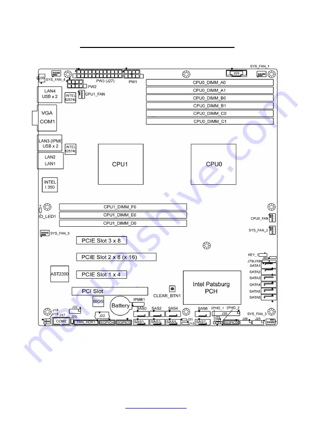 TYAN GT20A-B7040 Скачать руководство пользователя страница 43