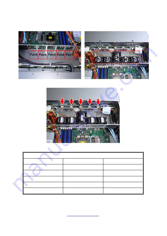 TYAN GT20A-B7040 Скачать руководство пользователя страница 64