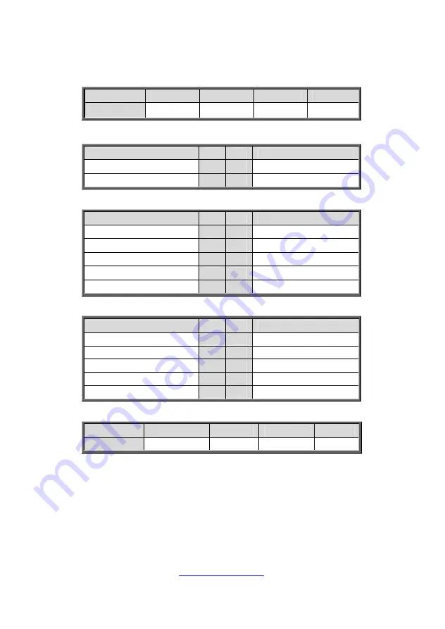 TYAN GT20A-B7040 Service Engineer'S Manual Download Page 69