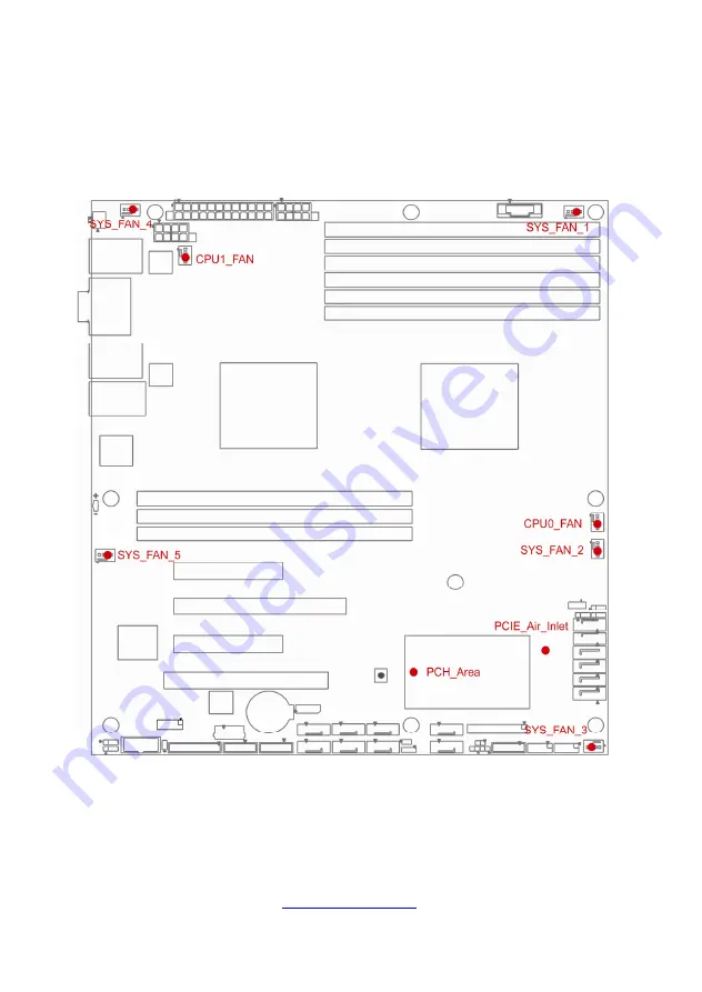 TYAN GT20A-B7040 Service Engineer'S Manual Download Page 73