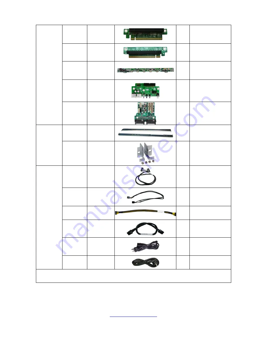 TYAN GT24-B8236-IL Service Engineer'S Manual Download Page 88