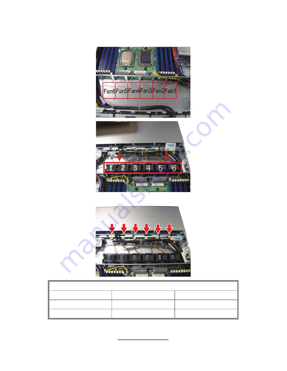 TYAN GT24 B8236 Service Manual Download Page 66