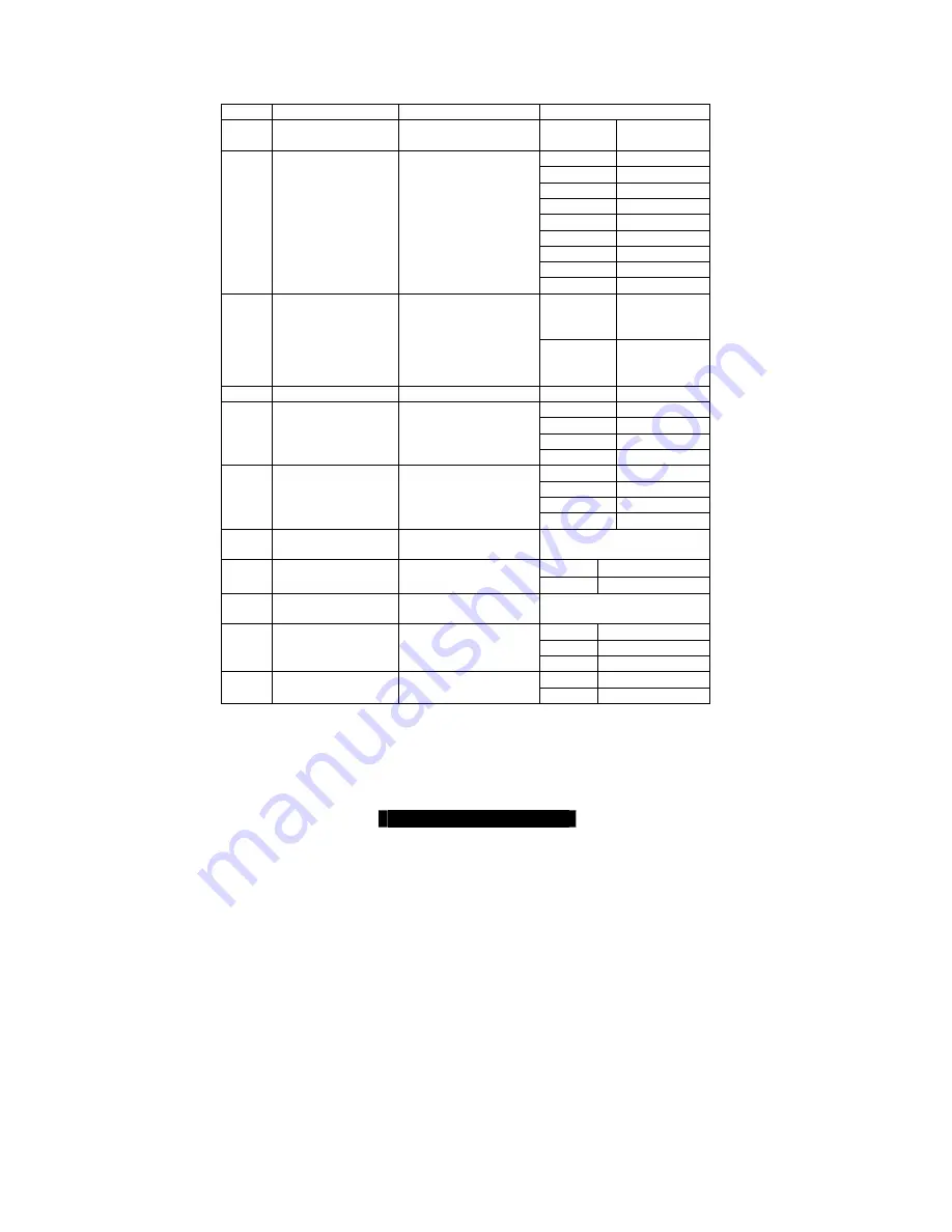 TYAN M3291 Basic Manual Download Page 13