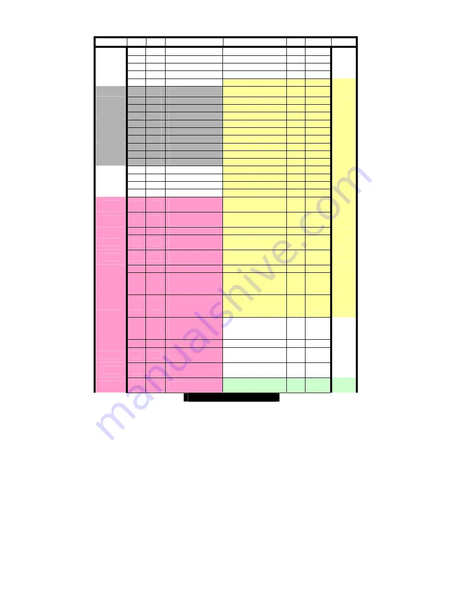 TYAN M3291 Basic Manual Download Page 53