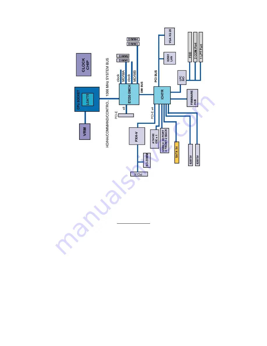 TYAN S5161 Manual Download Page 11